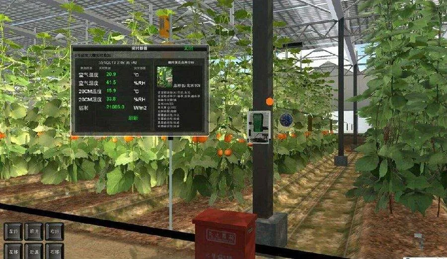 国外人工智能技术在现代农业中的应用及其对中国的启示 (图3)