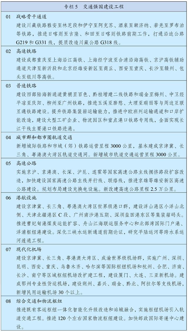 中华人民共和国国民经济和社会发展第十四个五年规划和2035年远景目标纲要 (图5)