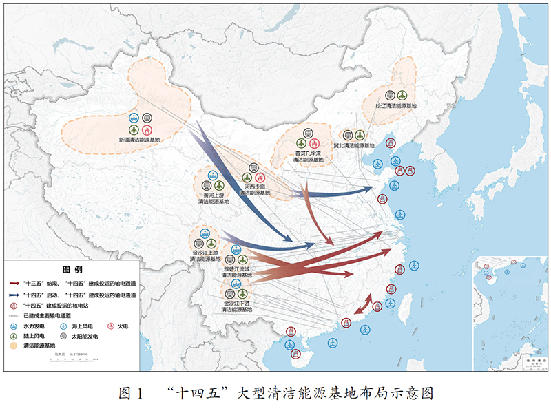 中华人民共和国国民经济和社会发展第十四个五年规划和2035年远景目标纲要 (图7)