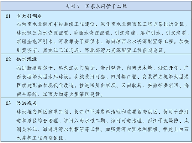 中华人民共和国国民经济和社会发展第十四个五年规划和2035年远景目标纲要 (图8)
