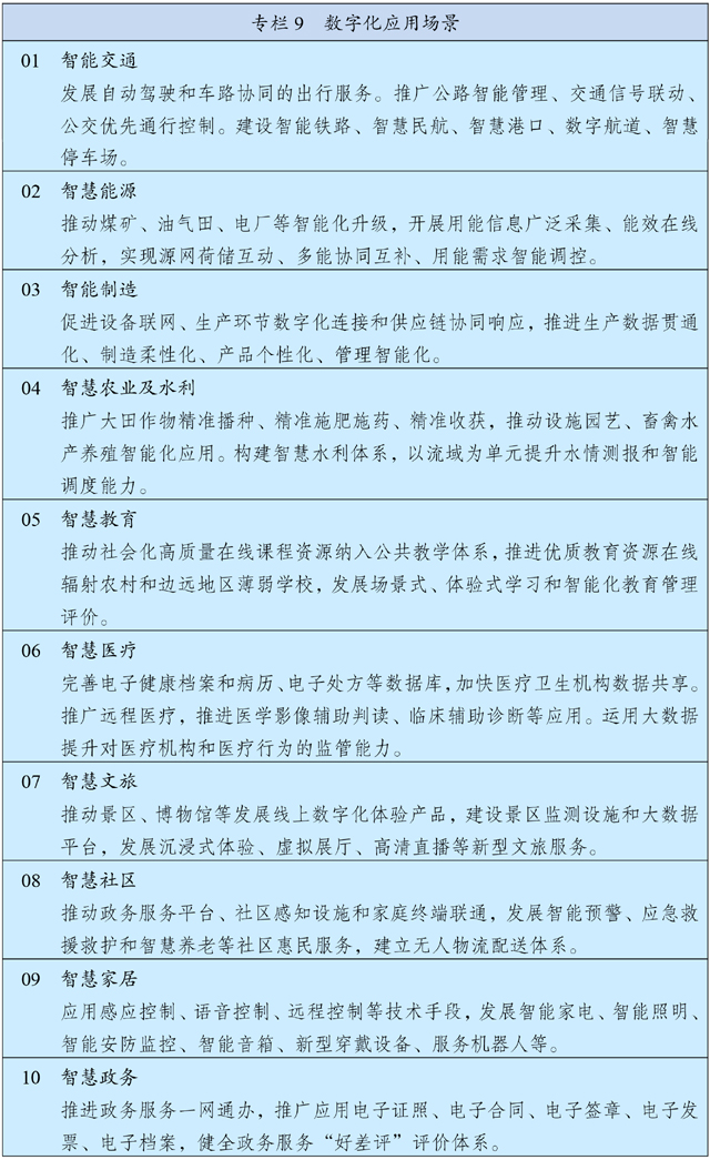 中华人民共和国国民经济和社会发展第十四个五年规划和2035年远景目标纲要 (图10)
